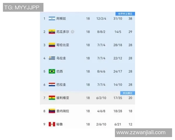 2025年新生代足球球星实力排名前十解析与展望