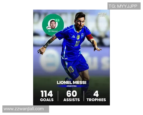 阿根廷足球传奇球星梅西的辉煌历程与球场风采解析